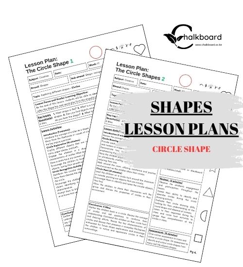 LESSON PLAN FOR TEACHING THE CIRCLE SHAPE