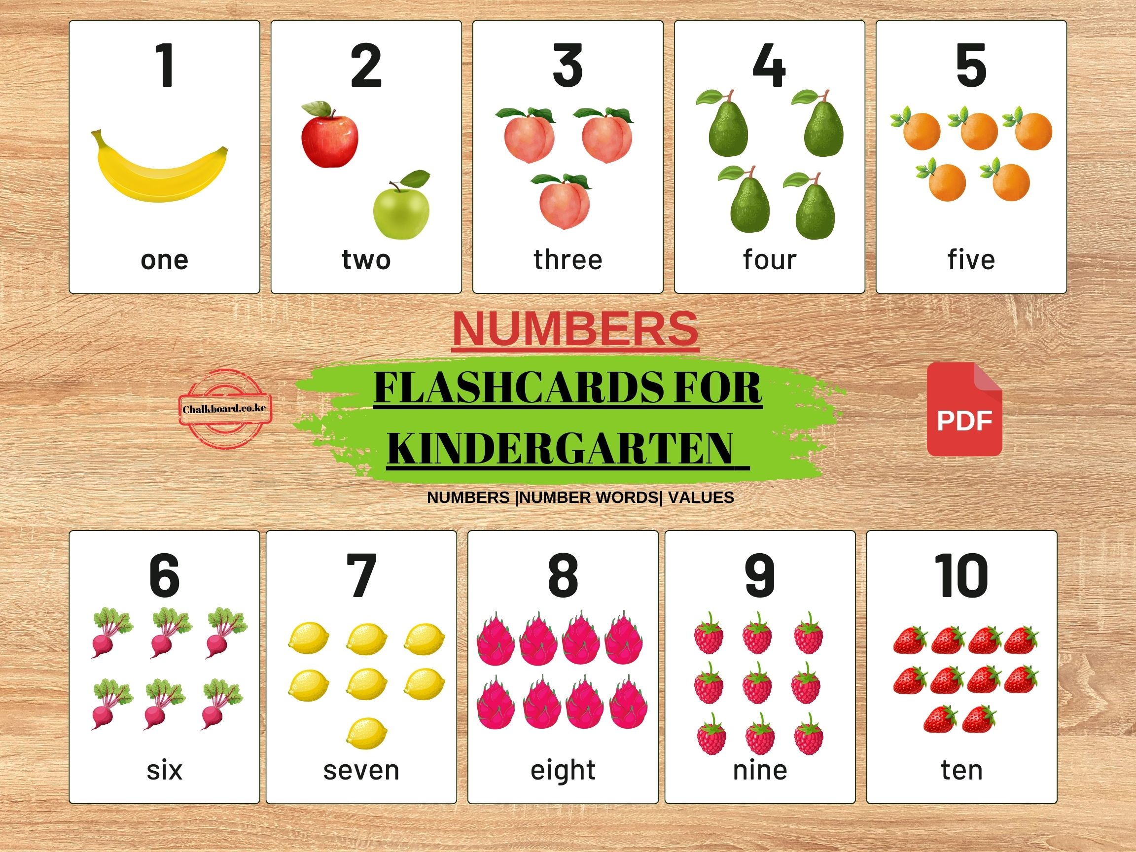 NUMBER FLASHCARDS FOR KIDS IN KINDERGARTEN