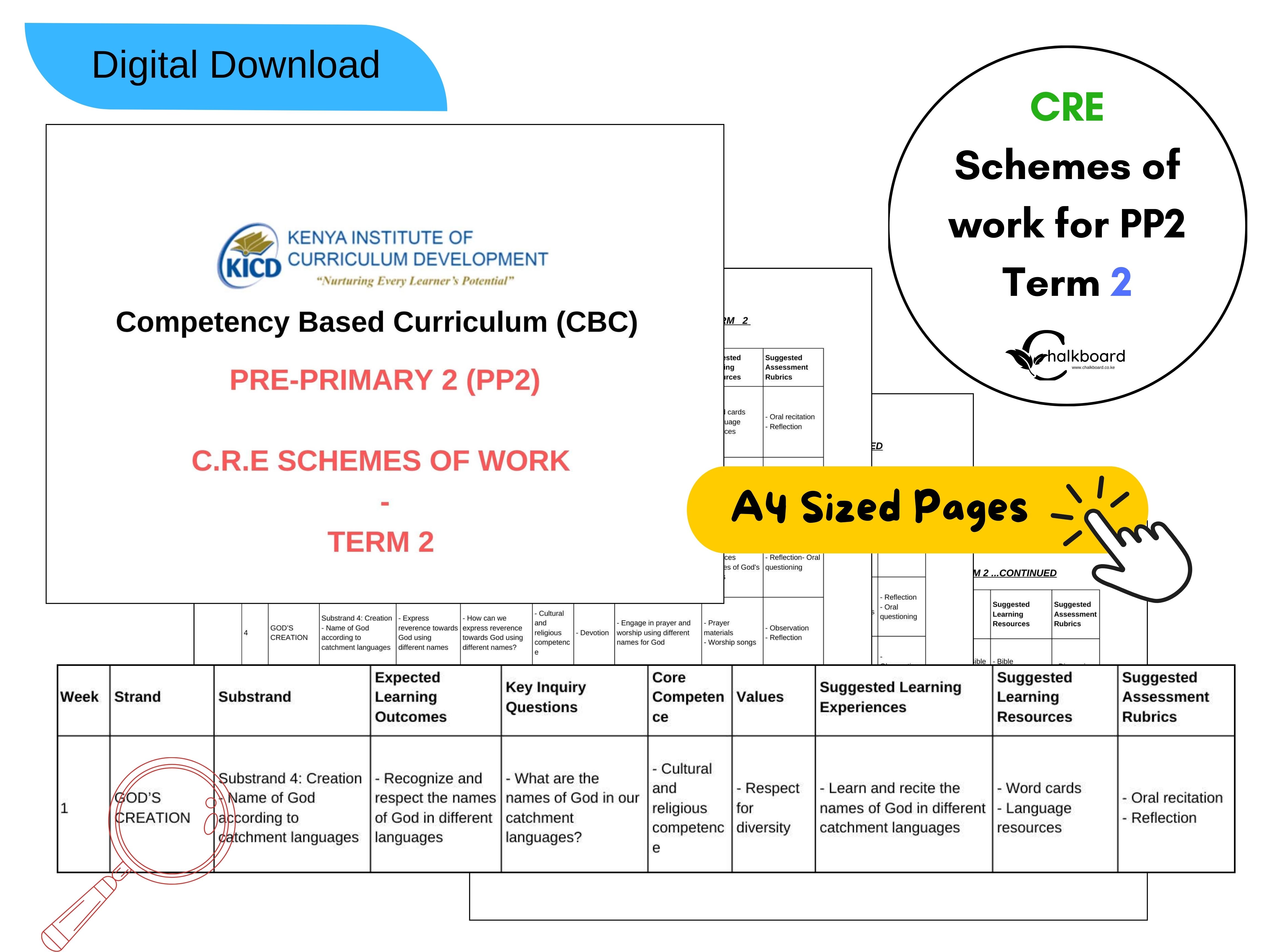 PRE-PRIMARY 2 (PP2) SCHEMES OF WORK CRE TERM 2 | PDF